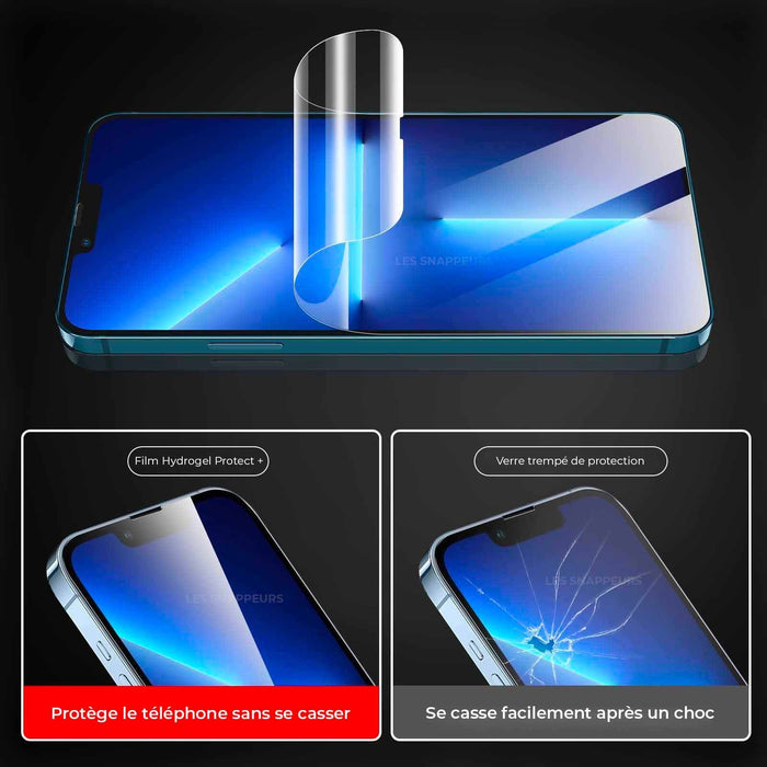 Protecteur d'écran de film d'hydrogel doux pour Iphone 15 Pro Max / 15  Ultra, Tpu flexible incassable pour Iphone 15 Pro Max Film de protection d' écran